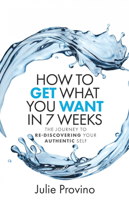 How To Get What You Want In 7 Weeks