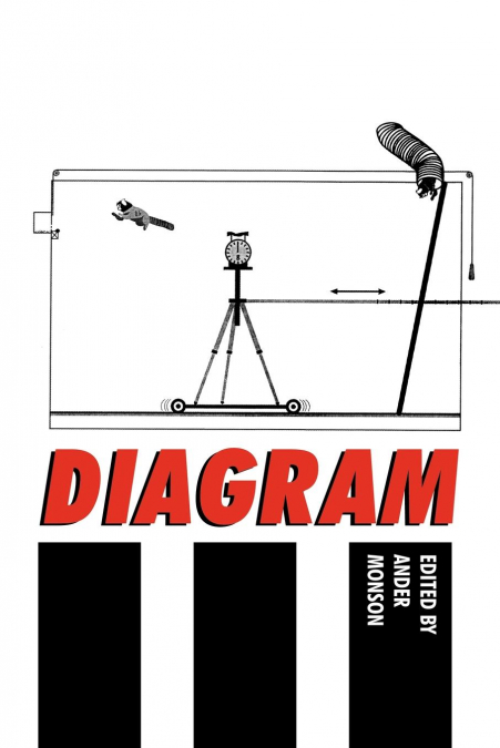 DIAGRAM III