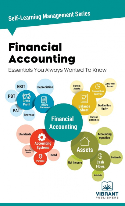 Financial Accounting Essentials You Always Wanted To Know