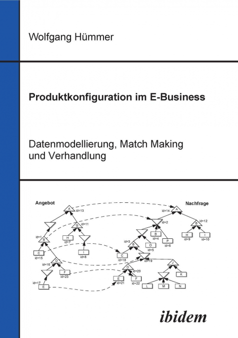 Produktkonfiguration im E-Business. Datenmodellierung, Match Making und Verhandlung