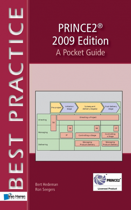 PRINCE2TM 2009 Edition  - A Pocket Guide