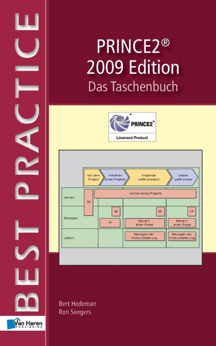 PRINCE2® 2009 Edition  - Das Taschenbuch