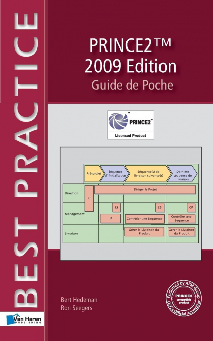 PRINCE2TM  2009 Edition - Guide de Poche