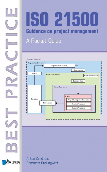 ISO 21500 Guidance on project management - A Pocket Guide