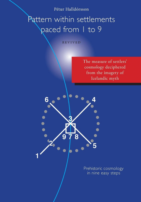 Pattern within settlements paced from 1 to 9