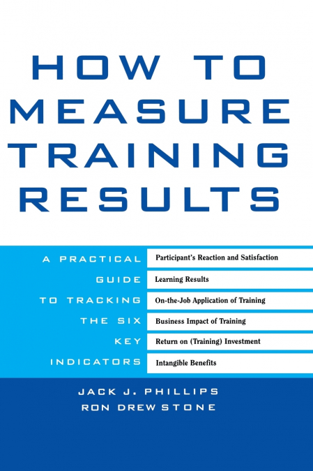 How to Measure Training Results