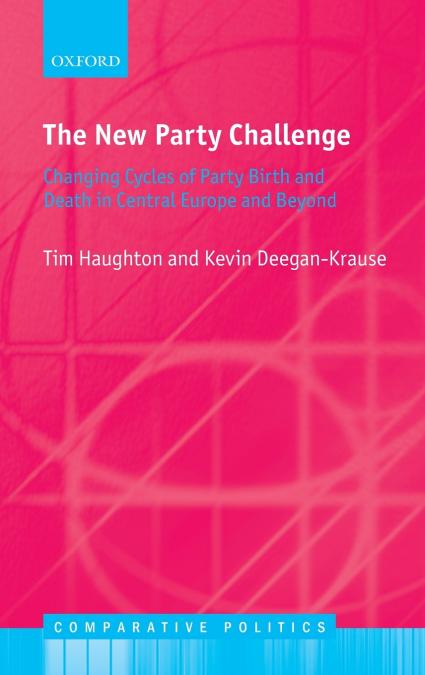 New Party Challenge