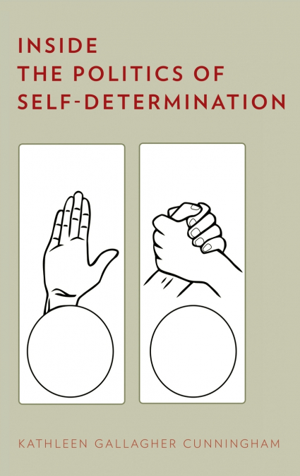 Inside the Politics of Self-Determination