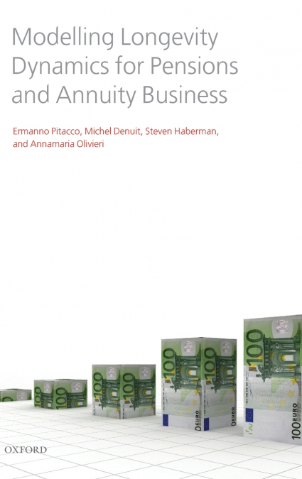 MOD LONGEV DYNAM PENSION ANNUITY BUS C
