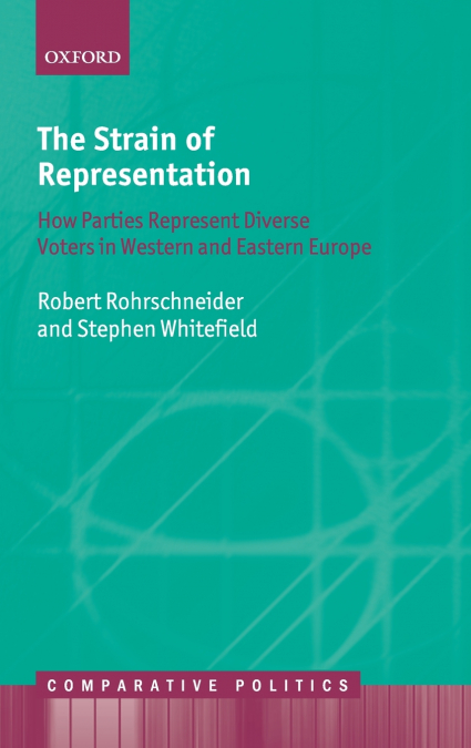 The Strain of Representation