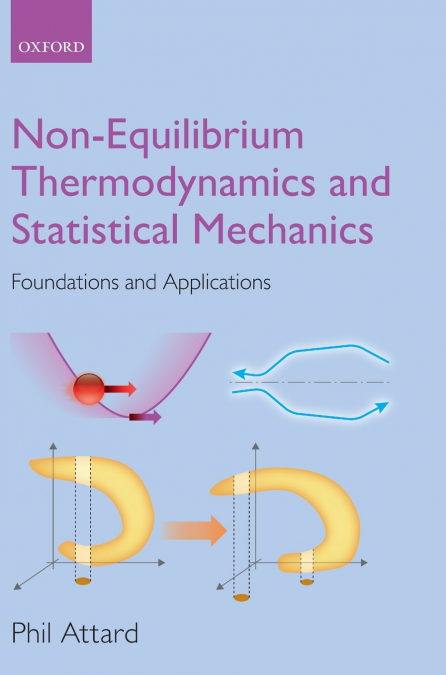 Non-Equilibrium Thermodynamics and Statistical Mechanics