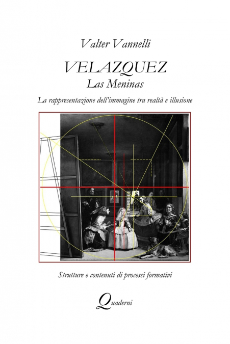 Velazquez, LAS MENINAS, La rappresentazione dell’immagine tra realtà e illusione