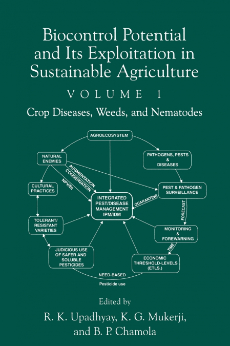 Biocontrol Potential and its Exploitation in Sustainable Agriculture