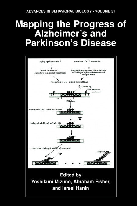 Mapping the Progress of Alzheimer S and Parkinson S Disease
