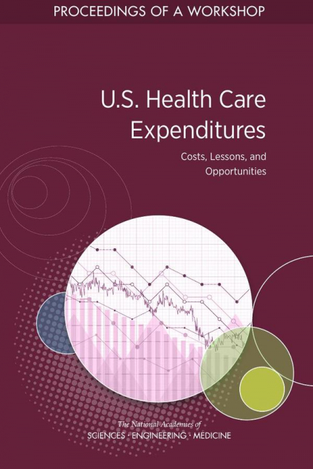 U.S. Health Care Expenditures: Costs, Lessons, and Opportunities