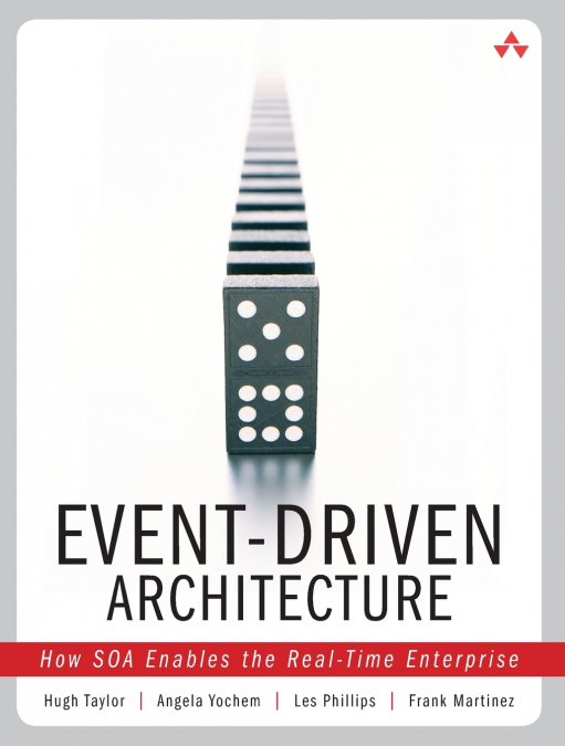 Event-Driven Architecture