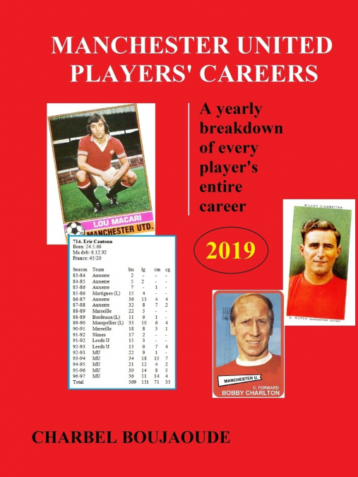 Manchester United Players’ Careers 2019