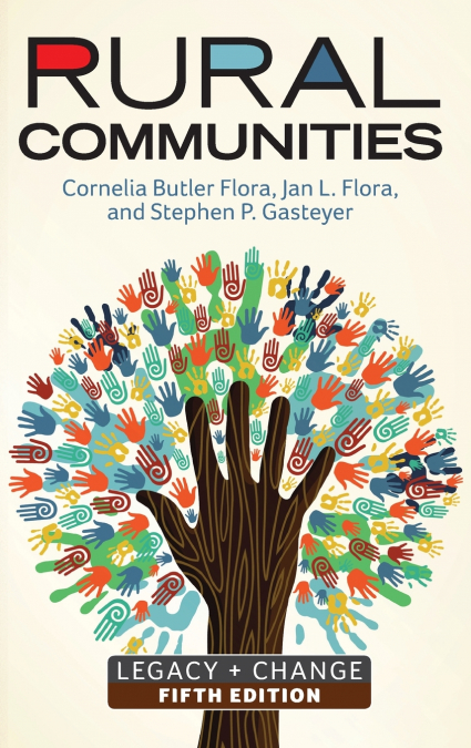 Rural Communities