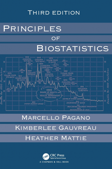 Principles of Biostatistics