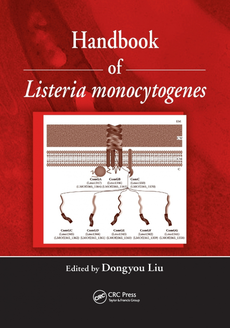 Handbook of Listeria Monocytogenes