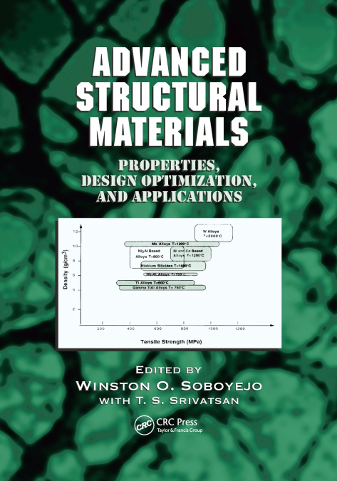 Advanced Structural Materials