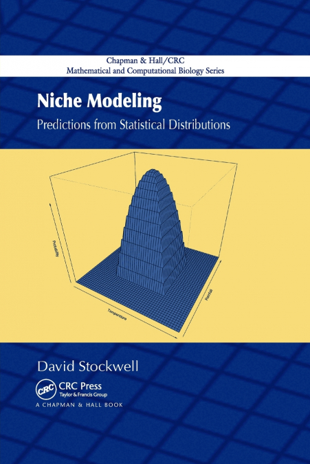 Niche Modeling