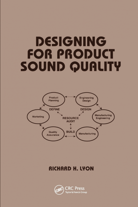 Designing for Product Sound Quality
