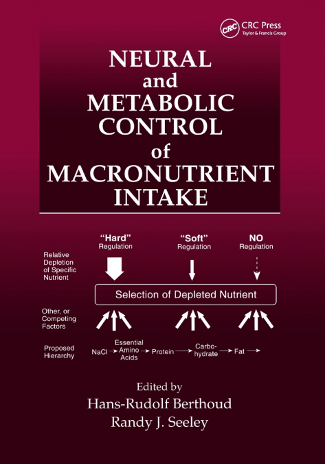 Neural and Metabolic Control of Macronutrient Intake