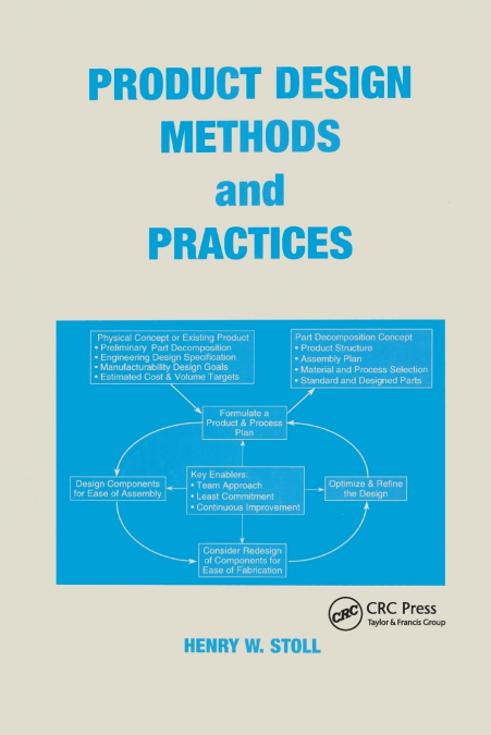 Product Design Methods and Practices