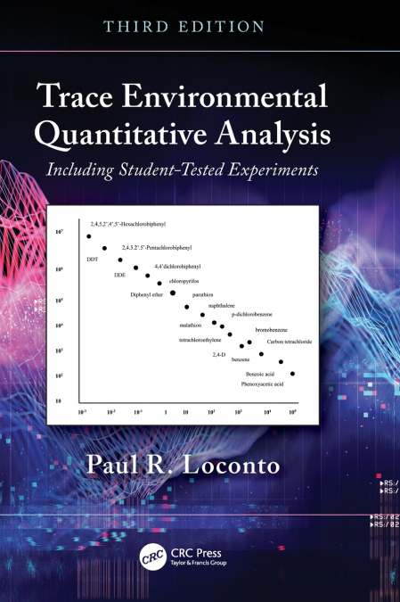 Trace Environmental Quantitative Analysis