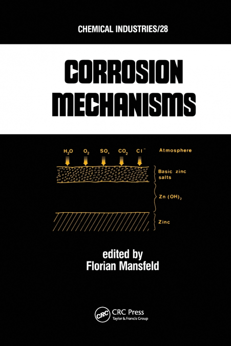 Corrosion Mechanisms