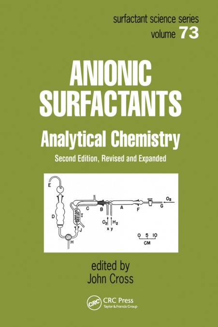 Anionic Surfactants