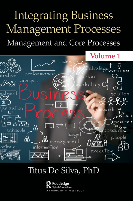 Integrating Business Management Processes