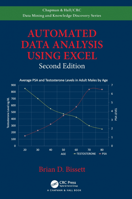 Automated Data Analysis Using Excel