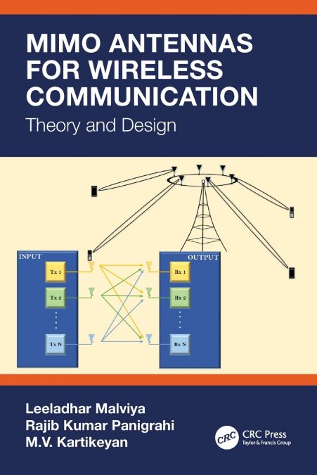 MIMO Antennas for Wireless Communication