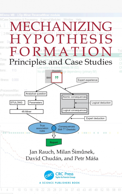Mechanizing Hypothesis Formation