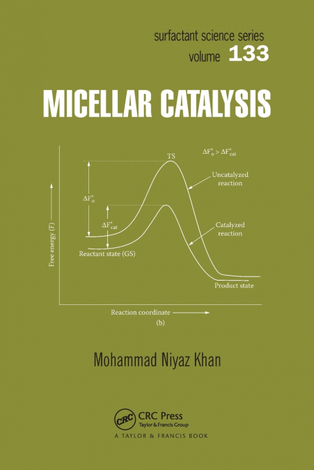 Micellar Catalysis