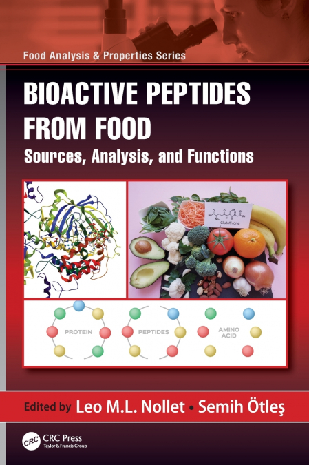 Bioactive Peptides from Food