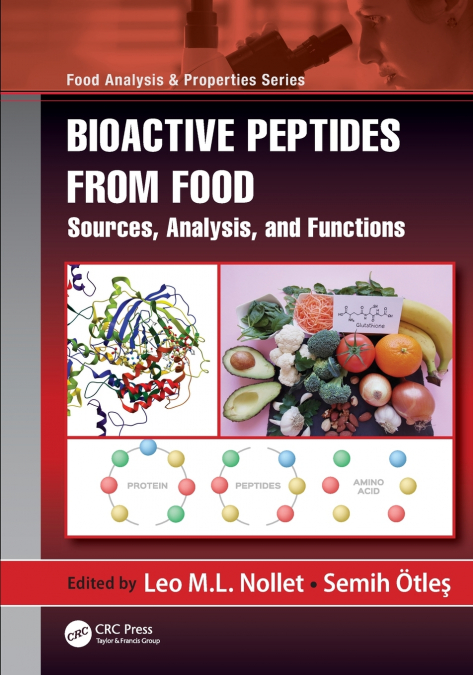 Bioactive Peptides from Food