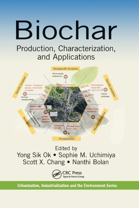Biochar