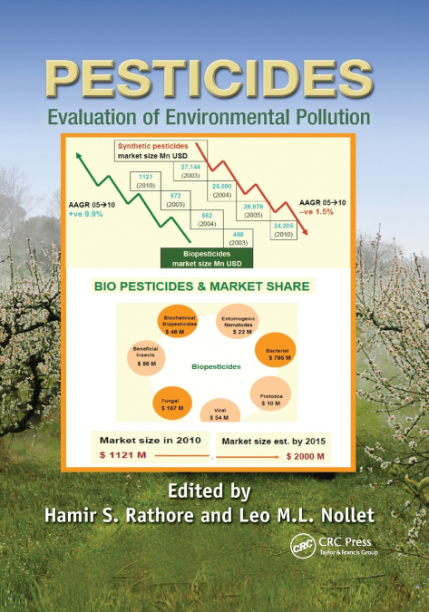Pesticides