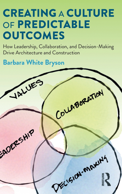 Creating a Culture of Predictable Outcomes