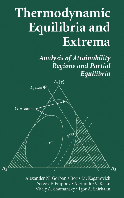 Thermodynamic Equilibria and Extrema