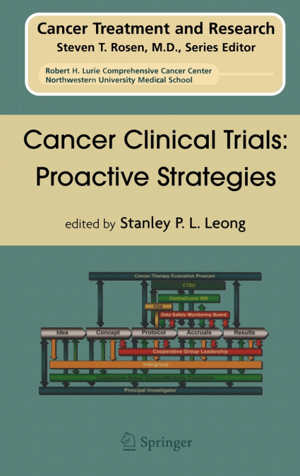 Cancer Clinical Trials