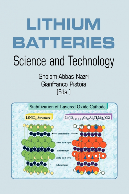 Lithium Batteries