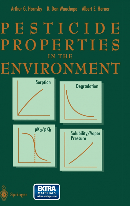 Pesticide Properties in the Environment