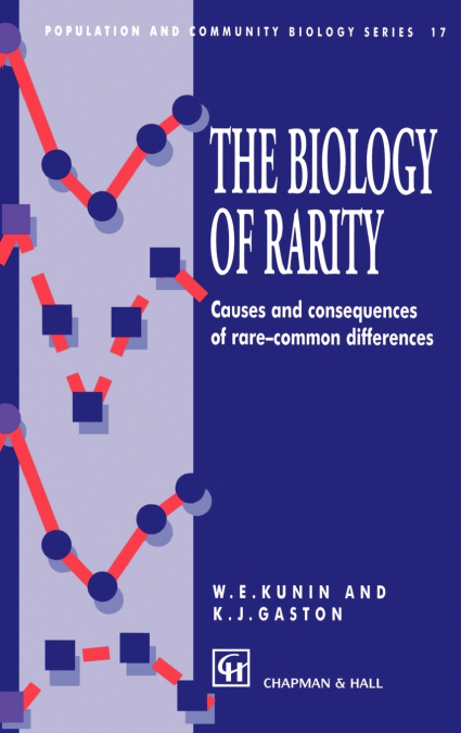 The Biology of Rarity