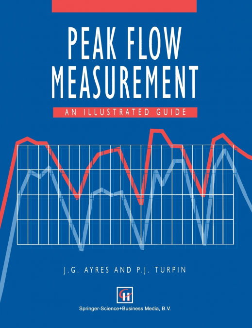 Peak Flow Measurement