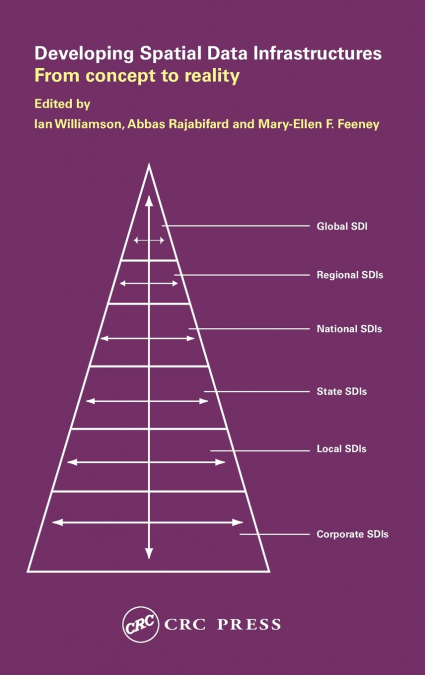 Developing Spatial Data Infrastructures