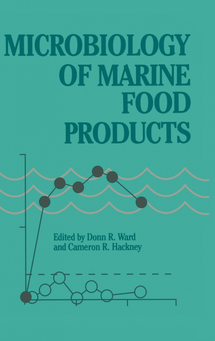 Microbiology of Marine Food Products